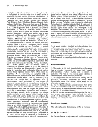 52 J. Yeast Fungal Res.
initial phase of the fermentation of several apple musts.
H. valbyensis is unusual yeast that is often found in
traditional balsamic vinegar and cider fermentations. In
this study H. burtoniiA assimilates Maltotriose, Maltose,
Cellobiose and oxidiz Proline, Succinic Acid, Aspartic
Acid, Glutamic Acid, Cellobiose, Dextrin, Gluconic Acid,
Maltose, Maltotriose, Stachyose, Sucrose, α-D-Glucose,
D-Galactose, D-Psicose, Salicin, Mannitol, Sorbitol. Noel
et al. (2014) sugesseted that H. burtonii A is positive
assimilation for arabinos, galactose, ethanol, lactos,
maltos, ethanol, starch, xylose and ferment sugars like
glucose, galactose , maltose and starch. This is also
supported by Boboye and Dayoowoyemi (2009). H.
burtonii both ferment and assimilate Glucose, Galactos,
Fructose, Mannose and assimilate only Sucrose,
Lactose, Maltose Xylose and Arabinos. Takeuchi et al.
(2006) suggested that H. burtonii has positive amylolytic
activities Katos et al. (2007) sugessted that H. burtonii
produce alpha amylas enzyme. Therefore H. burtonii
would be good candidate yeast for coffee waste
fermentation via acid hydrolysis into simple sugar or other
fermentation activities. In this study R. aurantiaca A
assimilates Cellobiose, Maltose, Palatinose, Sucrose,
Trehalose, Arbutin, Dextrin plus D-Xylose, and D-Xylose.
This also corresponds with the report of Frengova et al.
(2003). Rhdotrula metabolize Glucose, sucrose and
Manitol are considered to get positive assimilation. The
yeast strain belonging to Candida, Pichia, Rhodotrula,
and Yarowia genera are successfully used in
biotechnology domains related to food and chemical
industry, thuraptics and bioremediation based on their
ability to assimilate and biodegrade different carbon
source. Yeast species isolated from coffee waste R.
aurantiaca A, H. valbyensis, R. hylophila and P.
amenthionina var. amenthionina were assimilating the
pentose and hexose sugar (Table 4). Bressani (1979)
reported that Coffee pulp is essentially rich in
carbohydrates, mainly composed of three groups of
polymers, namely cellulose, hemicellulose, and lignin.
Cellulose and hemicelluloses are sugar rich fractions of
interest for use in fermentation processes, since
microorganisms may use the sugars for growth and
production of value added compounds such as ethanol,
food additives, organic acids, enzymes, and others
besides biofuels, several organic acids, including lactic,
citric, acetic, and succinic acids, may be produced by
cellulose conversion. The conversion of cellulose and
hemicelluloses to hexose and pentose sugar like glucose,
xylose, arabinose, mannose, may be subsequently
converted to several products of interest such as ethanol
(Mesa et al., 2010), butanol (Qureshi and Ezeji, 2008),
hydrogen (Pan et al., 2010), organic acids (Mussatto et
al., 2006), and hydroxyl methylfurfural.Xylose can also be
used for the production of ethanol (Silva et al., 2010) as
well as mannose and other hexose sugars (Jorgensen et
al., 2010). In this study R. hylophila, R. aurantiaca A
Hanseiasporavalbyensis and H. burtonii, can assimilate
and ferment hexose and pentose sugar this will be a
good ethanol producer from coffee pulp waste or other
carbon source. This are supported by the work of Gellért
et al. (2000) that yeasts, mostly non-Saccharomyces
strains (Hanseniaspora/Kloeckera, Rhodotorula,Candida,
Debaryomyces, Pichia) are most important to initiate wine
fermentation. It has been reported that H. valbyensis is
usually present in the initial phases of the fermentation of
several apple musts (Beech and Davenport, 1970).
However, the isolation and characterization of some
dominant microorganisms from coffee waste it is still at
infancy stage in Ethiopia. The ability of this five different
yeast strains to metabolize sugars and convert them to
ethanol was evaluated and compared in later studies.
Conclusion
1. All yeast isolated, identified and characterized from
coffee waste were non-saccharomyces yeast.
2. Yeast isolated from coffee waste have an ability to
assimilate hexose and pentose sugar which has economic
importance and important for sugar fermentation that will
lead to bio ethanol production.
3. Coffee waste is a good substrate for harboring of yeast
species.
Recommendation
1. The results of this study indicate that the coffee waste
has a complex community of yeasts with variable
characteristics. Further studies are necessary to
determine the role of the various yeast species in
determining the overall alcoholic production.
2. In Ethiopia 77% of the total export earning for fuel
importing, microbial conversion of coffee waste
fermentable sugar into biofuel using yeast as an
alternative energy source.
3. The non-Saccharomyces yeasts isolated from coffee
waste recommended used for a mixed cultures in the
overall quality of wine fermentation and alcohols industry
is gate way to promising research.
4. Further studies are necessary to determine the role of
the various yeast species yeasts isolated from coffee
waste in determining the overall alcoholic production
capacity and bakery industry.
Conflicts of Interests
The authors have not declared any conflict of interests.
ACKNOWLEDGMENT
Dr. Genene Tefera is acknowledged for his unreserved
 
