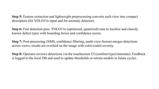 Smart Embedded Vision System for Automated PCB Defect Detection Using ...