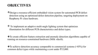 Smart Embedded Vision System for Automated PCB Defect Detection Using ...