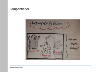 www.pr-ofession.com 3
Lampenfieber
 