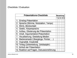 www.pr-ofession.com
Checkliste / Evaluation
39
 
