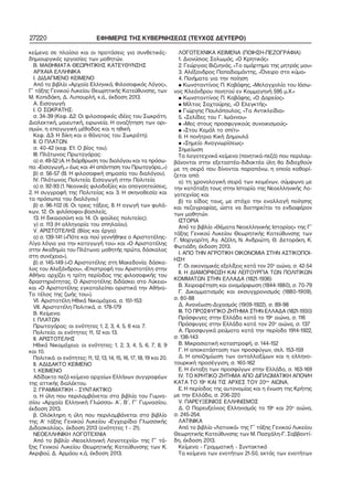 27220 ΕΦΗΜΕΡΙΣ ΤΗΣ ΚΥΒΕΡΝΗΣΕΩΣ (ΤΕΥΧΟΣ ΔΕΥΤΕΡΟ)
κείμενα σε πλαίσιο και οι προτάσεις για συνθετικές−
δημιουργικές εργασίες των μαθητών.
Β. ΜΑΘΗΜΑΤΑ ΘΕΩΡΗΤΙΚΗΣ ΚΑΤΕΥΘΥΝΣΗΣ
ΑΡΧΑΙΑ ΕΛΛΗΝΙΚΑ
Ι. ΔΙΔΑΓΜΕΝΟ ΚΕΙΜΕΝΟ
Από το βιβλίο «Αρχαία Ελληνικά, Φιλοσοφικός Λόγος»,
Γ΄ τάξης Γενικού Λυκείου Θεωρητικής Κατεύθυνσης, των
Μ. Κοπιδάκη, Δ. Λυπουρλή, κ.ά., έκδοση 2013.
Α. Εισαγωγή:
Ι. Ο ΣΩΚΡΑΤΗΣ:
σ. 34−39 (Κεφ. Δ2: Οι φιλοσοφικές ιδέες του Σωκράτη.
Διαλεκτική, μαιευτική, ειρωνεία. Η αναζήτηση των ορι−
σμών, η επαγωγική μέθοδος και η ηθική.
Κεφ. Δ3: Η δίκη και ο θάνατος του Σωκράτη).
II. Ο ΠΛΑΤΩΝ:
σ. 40−42 (κεφ. Ε1: Ο βίος του).
III. Πλάτωνος Πρωταγόρας:
α) σ. 49−52 (Α. Η διάρθρωση του διαλόγου και τα πρόσω−
πα: «Εισαγωγή...» έως και «Η απάντηση του Πρωταγόρα...»)
β) σ. 56−57 (Β. Η φιλοσοφική σημασία του διαλόγου).
IV. Πλάτωνος Πολιτεία: Εισαγωγή στην Πολιτεία
α) σ. 92−93 (1. Νεανικές φιλοδοξίες και απογοητεύσεις,
2. Η συγγραφή της Πολιτείας και 3. Η σκηνοθεσία και
τα πρόσωπα του διαλόγου)
β) σ. 96−102 (6. Οι τρεις τάξεις, 8. Η αγωγή των φυλά−
κων, 12. Οι φιλόσοφοι−βασιλείς,
13. Η δικαιοσύνη και 14. Οι φαύλες πολιτείες).
γ) σ. 113 (Η αλληγορία του σπηλαίου).
V. ΑΡΙΣΤΟΤΕΛΗΣ (Βίος και έργα):
α) σ. 139−141 («Πότε και πού γεννήθηκε ο Αριστοτέλης−
Λίγα λόγια για την καταγωγή του» και «Ο Αριστοτέλης
στην Ακαδημία του Πλάτωνα: μαθητής πρώτα, δάσκαλος
στη συνέχεια»),
β) σ. 145−149 («Ο Αριστοτέλης στη Μακεδονία: δάσκα−
λος του Αλεξάνδρου», «Επιστροφή του Αριστοτέλη στην
Αθήνα: αρχίζει η τρίτη περίοδος της φιλοσοφικής του
δραστηριότητας. Ο Αριστοτέλης διδάσκει στο Λύκειο»
και «Ο Αριστοτέλης εγκαταλείπει οριστικά την Αθήνα−
Το τέλος της ζωής του»).
VI. Αριστοτέλη Ηθικά Νικομάχεια, σ. 151−153
VII. Αριστοτέλη Πολιτικά, σ. 178−179
Β. Κείμενα:
Ι. ΠΛΑΤΩΝ
Πρωταγόρας: οι ενότητες 1, 2, 3, 4, 5, 6 και 7.
Πολιτεία: οι ενότητες 11, 12 και 13.
II. ΑΡΙΣΤΟΤΕΛΗΣ
Ηθικά Νικομάχεια: οι ενότητες: 1, 2, 3, 4, 5, 6, 7, 8, 9
και 10.
Πολιτικά: οι ενότητες: 11, 12, 13, 14, 15, 16, 17, 18, 19 και 20.
II. ΑΔΙΔΑΚΤΟ ΚΕΙΜΕΝΟ
1. ΚΕΙΜΕΝΟ
Αδίδακτο πεζό κείμενο αρχαίων Ελλήνων συγγραφέων
της αττικής διαλέκτου.
2. ΓΡΑΜΜΑΤΙΚΗ − ΣΥΝΤΑΚΤΙΚΟ
α. Η ύλη που περιλαμβάνεται στα βιβλία του Γυμνα−
σίου «Αρχαία Ελληνική Γλώσσα» Α΄, Β΄, Γ΄ Γυμνασίου,
έκδοση 2013.
β. Ολόκληρη η ύλη που περιλαμβάνεται στο βιβλίο
της Α' τάξης Γενικού Λυκείου «Εγχειρίδιο Γλωσσικής
Διδασκαλίας», έκδοση 2013 (ενότητες 1 − 21).
ΝΕΟΕΛΛΗΝΙΚΗ ΛΟΓΟΤΕΧΝΙΑ
Από το βιβλίο «Νεοελληνική Λογοτεχνία» της Γ΄ τά−
ξης Γενικού Λυκείου Θεωρητικής Κατεύθυνσης των Κ.
Ακριβού, Δ. Αρμάου κ.ά, έκδοση 2013.
ΛΟΓΟΤΕΧΝΙΚΑ ΚΕΙΜΕΝΑ (ΠΟΙΗΣΗ−ΠΕΖΟΓΡΑΦΙΑ)
1. Διονύσιος Σολωμός, «Ο Κρητικός»
2. Γεώργιος Βιζυηνός, «Το αμάρτημα της μητρός μου»
3. Αλέξανδρος Παπαδιαμάντης, «Όνειρο στο κύμα»
4. Ποιήματα για την ποίηση
• Κωνσταντίνος Π. Καβάφης, «Μελαγχολία του Ιάσω−
νος Κλεάνδρου ποιητού εν Κομμαγηνή 595 μ.Χ.»
• Κωνσταντίνος Π. Καβάφης, «Ο Δαρείος»
• Μίλτος Σαχτούρης, «Ο Ελεγκτής»
• Γιώργης Παυλόπουλος, «Τα Αντικλείδια»
5. «Σελίδες του Γ. Ιωάννου»
• «Μες στους προσφυγικούς συνοικισμούς»
• «Στου Κεμάλ το σπίτι»
6. Η ποιήτρια Κική Δημουλά
• «Σημείο Αναγνωρίσεως»
Σημείωση
Τα λογοτεχνικά κείμενα (ποιητικά−πεζά) που περιλαμ−
βάνονται στην εξεταστέα−διδακτέα ύλη θα διδαχθούν
με τη σειρά που δίνονται παραπάνω, η οποία καθορί−
ζεται από:
α) τη χρονολογική σειρά των κειμένων, σύμφωνα με
την κατάταξη τους στην Ιστορία της Νεοελληνικής Λο−
γοτεχνίας και
β) το είδος τους, με στόχο την εναλλαγή ποίησης
και πεζογραφίας, ώστε να διατηρείται το ενδιαφέρον
των μαθητών.
ΙΣΤΟΡΙΑ
Από το βιβλίο «Θέματα Νεοελληνικής Ιστορίας» της Γ΄
τάξης Γενικού Λυκείου Θεωρητικής Κατεύθυνσης των
Γ. Μαργαρίτη, Αγ. Αζέλη, Ν. Ανδριώτη, Θ. Δετοράκη, Κ.
Φωτιάδη, έκδοση 2013.
Ι. ΑΠΟ ΤΗΝ ΑΓΡΟΤΙΚΗ ΟΙΚΟΝΟΜΙΑ ΣΤΗΝ ΑΣΤΙΚΟΠΟΙ−
ΗΣΗ
Γ. Οι οικονομικές εξελίξεις κατά τον 20ο
αιώνα, σ. 42−54
II. Η ΔΙΑΜΟΡΦΩΣΗ ΚΑΙ ΛΕΙΤΟΥΡΓΙΑ ΤΩΝ ΠΟΛΙΤΙΚΩΝ
ΚΟΜΜΑΤΩΝ ΣΤΗΝ ΕΛΛΑΔΑ (1821−1936)
Β. Χειραφέτηση και αναμόρφωση (1844−1880), σ. 70−79
Γ. Δικομματισμός και εκσυγχρονισμός (1880−1909),
σ. 80−88
Δ. Ανανέωση−Διχασμός (1909−1922), σ. 89−98
III. TO ΠΡΟΣΦΥΓΙΚΟ ΖΗΤΗΜΑ ΣΤΗΝ ΕΛΛΑΔΑ (1821−1930)
Πρόσφυγες στην Ελλάδα κατά το 19ο
αιώνα, σ. 116
Πρόσφυγες στην Ελλάδα κατά τον 20ο
αιώνα, σ. 137
Α. Προσφυγικά ρεύματα κατά την περίοδο 1914−1922,
σ. 138−143
Β. Μικρασιατική καταστροφή, σ. 144−152
Γ. Η αποκατάσταση των προσφύγων, σελ. 153−159
Δ. Η αποζημίωση των ανταλλαξίμων και η ελληνο−
τουρκική προσέγγιση, σ. 160−162
Ε. Η ένταξη των προσφύγων στην Ελλάδα, σ. 163−169
IV. ΤΟ ΚΡΗΤΙΚΟ ΖΗΤΗΜΑ ΑΠΟ ΔΙΠΛΩΜΑΤΙΚΗ ΑΠΟΨΗ
ΚΑΤΑ ΤΟ 19ο
ΚΑΙ ΤΙΣ ΑΡΧΕΣ ΤΟΥ 20ου
ΑΙΩΝΑ.
Ε. Η περίοδος της αυτονομίας και η ένωση της Κρήτης
με την Ελλάδα, σ. 206−220
V. ΠΑΡΕΥΞΕΙΝΙΟΣ ΕΛΛΗΝΙΣΜΟΣ
Δ. Ο Παρευξείνιος Ελληνισμός το 19ο
και 20ο
αιώνα,
σ. 245−254.
ΛΑΤΙΝΙΚΑ
Από το βιβλίο «Λατινικά» της Γ΄ τάξης Γενικού Λυκείου
Θεωρητικής Κατεύθυνσης των Μ. Πασχάλη−Γ. Σαββαντί−
δη, έκδοση 2013.
Κείμενα − Γραμματική − Συντακτικό
Τα κείμενα των ενοτήτων 21−50, εκτός των ενοτήτων
 