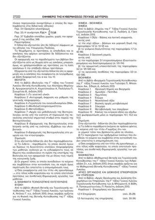 27222 ΕΦΗΜΕΡΙΣ ΤΗΣ ΚΥΒΕΡΝΗΣΕΩΣ (ΤΕΥΧΟΣ ΔΕΥΤΕΡΟ)
πίνακα παραγουσών συναρτήσεων ο οποίος θα περι−
λαμβάνεται στις διδακτικές οδηγίες)
Παρ. 3.4 Ορισμένο ολοκλήρωμα
Παρ. 3.5. Η συνάρτηση
Παρ. 3.7 Εμβαδόν επιπέδου χωρίου, χωρίς την εφαρ−
μογή 3 της σελίδας 348.
Παρατηρήσεις
Η διδακτέα−εξεταστέα ύλη θα διδαχτεί σύμφωνα με
τις οδηγίες του Υπουργείου Παιδείας.
Τα θεωρήματα, οι προτάσεις, οι αποδείξεις και οι
ασκήσεις που φέρουν αστερίσκο δε διδάσκονται και
δεν εξετάζονται.
Οι εφαρμογές και τα παραδείγματα των βιβλίων δεν
εξετάζονται ούτε ως θεωρία ούτε ως ασκήσεις, μπορούν,
όμως, να χρησιμοποιηθούν ως προτάσεις για τη λύση
ασκήσεων ή την απόδειξη άλλων προτάσεων.
Εξαιρούνται από την εξεταστέα−διδακτέα ύλη οι εφαρ−
μογές και οι ασκήσεις που αναφέρονται σε λογαρίθμους
με βάση διαφορετική του e και του 10.
ΒΙΟΛΟΓΙΑ
Από το βιβλίο «Βιολογία» της Γ΄ τάξης του Γενικού
Λυκείου Θετικής Κατεύθυνσης των Αλεπόρου−Μαρίνου
Β., Αργυροκαστρίτη Α., Κομητοπούλου Α., Πιαλόγλου Π.,
Σγουρίτσα Β., έκδοση 2013.
Κεφάλαιο 1 «Το γενετικό υλικό».
Κεφάλαιο 2 «Αντιγραφή, έκφραση και ρύθμιση της
γενετικής πληροφορίας».
Κεφάλαιο 4 «Τεχνολογία του ανασυνδυασμένου DNA».
Κεφάλαιο 5 «Μενδελική κληρονομικότητα».
Κεφάλαιο 6 «Μεταλλάξεις».
Κεφάλαιο 7 «Αρχές και μεθοδολογία της Βιοτεχνο−
λογίας» εκτός από την ενότητα «Η παραγωγή της πε−
νικιλίνης αποτελεί σημαντικό σταθμό στην πορεία της
Βιοτεχνολογίας»
Κεφάλαιο 8 «Εφαρμογές της Βιοτεχνολογίας στην
Ιατρική» εκτός από τις ενότητες «Εμβόλια» και «Αντι−
βιοτικά».
Κεφάλαιο 9 «Εφαρμογές της Βιοτεχνολογίας στη γε−
ωργία και την κτηνοτροφία».
Σημείωση
Στην εξεταστέα−διδακτέα ύλη δεν περιλαμβάνονται:
α) Τα ένθετα − παραθέματα, τα οποία σκοπό έχουν
να δώσουν τη δυνατότητα επιπλέον πληροφόρησης
των μαθητών, ανάλογα με τα ενδιαφέροντα τους, σε
θέματα που αναδεικνύουν τη σχέση της επιστήμης της
Βιολογίας και των εφαρμογών της με όλους τους τομείς
της κοινωνικής ζωής.
β) Οι χημικοί τύποι, οι οποίοι συνοδεύουν το κείμενο
και συμβάλλουν στην κατανόηση του, σε καμία όμως
περίπτωση δεν απαιτείται η απομνημόνευση τους.
γ) Όσα αναφέρονται υπό τον τίτλο «Ας ερευνήσουμε
...», στο τέλος κάθε κεφαλαίου και τα οποία αποτελούν
προτάσεις για συνθετικές−δημιουργικές εργασίες των
μαθητών.
Δ. ΜΑΘΗΜΑΤΑ ΤΕΧΝΟΛΟΓΙΚΗΣ ΚΑΤΕΥΘΥΝΣΗΣ
ΦΥΣΙΚΗ
Από το βιβλίο «Φυσική Θετικής και Τεχνολογικής κα−
τεύθυνσης» της Γ΄ Τάξης Γενικού Λυκείου, των Ιωάννου
Α., Ντάνου Γ. κ.α., έκδοση 2013, όπως ακριβώς ορίζεται
για τη Φυσική της Θετικής Κατεύθυνσης της Γ΄ τάξης
Γενικού Λυκείου.
ΧΗΜΕΙΑ − ΒΙΟΧΗΜΕΙΑ
ΧΗΜΕΙΑ
Από το βιβλίο «Χημεία» της Γ΄ Τάξης Γενικού Λυκείου
Τεχνολογικής Κατεύθυνσης των Σ. Λιοδάκη, Δ. Γάκη
κ.ά., έκδοση 2013.
Κεφάλαιο 1 Οξέα − Βάσεις και Ιοντική ισορροπία,
εκτός από:
α) την ισχύ οξέων − βάσεων και μοριακή δομή της
παραγράφου 1.2 (σ. 10−12) και
β) το γινόμενο διαλυτότητας της παραγράφου 1.7 (σ.
42−48).
Κεφάλαιο 3 Οργανική χημεία,
εκτός από:
α) την παράγραφο 3.1 στερεοϊσομέρεια (Εναντιοστε−
ρεομέρεια και διαστερεομέρεια) (σ. 101−114)
β) την αρωματική υποκατάσταση της παραγράφου
3.2 (σ. 121−122) και
γ) τις οργανικές συνθέσεις της παραγράφου 3.3 (σ.
130−138).
ΒΙΟΧΗΜΕΙΑ
Από το βιβλίο «Βιοχημεία Τεχνολογικής Κατεύθυνσης»
της Γ΄ τάξης Γενικού Λυκείου των Γιαλούρη Π., Μποσι−
νάκου Αικ., Σίδερη Δ., έκδοση 2013.
Κεφάλαιο 1 Οργανική Χημεία και Βιοχημεία
Κεφάλαιο 2 Αμινοξέα − Πεπτίδια
Κεφάλαιο 3 Πρωτεΐνες
Κεφάλαιο 4 Ένζυμα
Κεφάλαιο 5 Νουκλεϊνικά οξέα
Κεφάλαιο 7 Βασικές αρχές μεταβολισμού
Κεφάλαιο 8 Σάκχαρα
Κεφάλαιο 9 Μεταβολισμός των σακχάρων
Κεφάλαιο 10 Κύκλος του κιτρικού οξέος και οξειδω−
τική φωσφορυλίωση μόνο οι παράγραφοι 10.1, 10.2 και
10.3.
Σημείωση
Στην εξεταστέα − διδακτέα ύλη δεν περιλαμβάνονται:
α) Τα ένθετα−παραθέματα (κείμενα σε πράσινο φόντο),
τα κείμενα υπό τον τίτλο «Γνωρίζεις ότι» και
οι χημικοί τύποι που βρίσκονται μέσα σε πλαίσιο.
β) Το περιεχόμενο των αριθμημένων εικόνων που συ−
νοδεύει το κείμενο και συμβάλλει στην κατανόησή του.
Δεν απαιτείται η απομνημόνευση του.
γ) Όσα αναφέρονται υπό τον τίτλο «Ας ερευνήσουμε ...»,
στο τέλος κάθε κεφαλαίου, τα οποία αποτελούν προ−
τάσεις για συνθετικές−δημιουργικές εργασίες των μα−
θητών.
ΜΑΘΗΜΑΤΙΚΑ
Από το βιβλίο «Μαθηματικά Θετικής και Τεχνολογικής
Κατεύθυνσης» της Γ΄ τάξης Γενικού Λυκείου των Ανδρε−
αδάκη Στ., κ.α., έκδοση 2013, όπως ακριβώς ορίζεται για
τα Μαθηματικά Θετικής Κατεύθυνσης Γ΄ τάξης Γενικού
Λυκείου.
ΑΡΧΕΣ ΟΡΓΑΝΩΣΗΣ ΚΑΙ ΔΙΟΙΚΗΣΗΣ ΕΠΙΧΕΙΡΗΣΕΩΝ
ΚΑΙ ΥΠΗΡΕΣΙΩΝ
Από το Βιβλίο: «Αρχές Οργάνωσης και Διοίκησης Επι−
χειρήσεων και Υπηρεσιών» της Γ΄ τάξης Γενικού Λυκείου
Τεχνολογικής Κατεύθυνσης των Δ. Μπουραντά, Α. Βάθη,
Χ. Παπακωνσταντίνου, Π. Ρεκλείτη, έκδοση 2013.
Κεφάλαιο 1 : Επιχειρήσεις και Οργανισμοί
1.2 Η Επιχείρηση (σελ. 25−29)
1.3 Λειτουργίες της επιχείρησης (σελ. 30−34)
 
