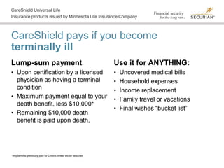 Securian CareShield | PPTX