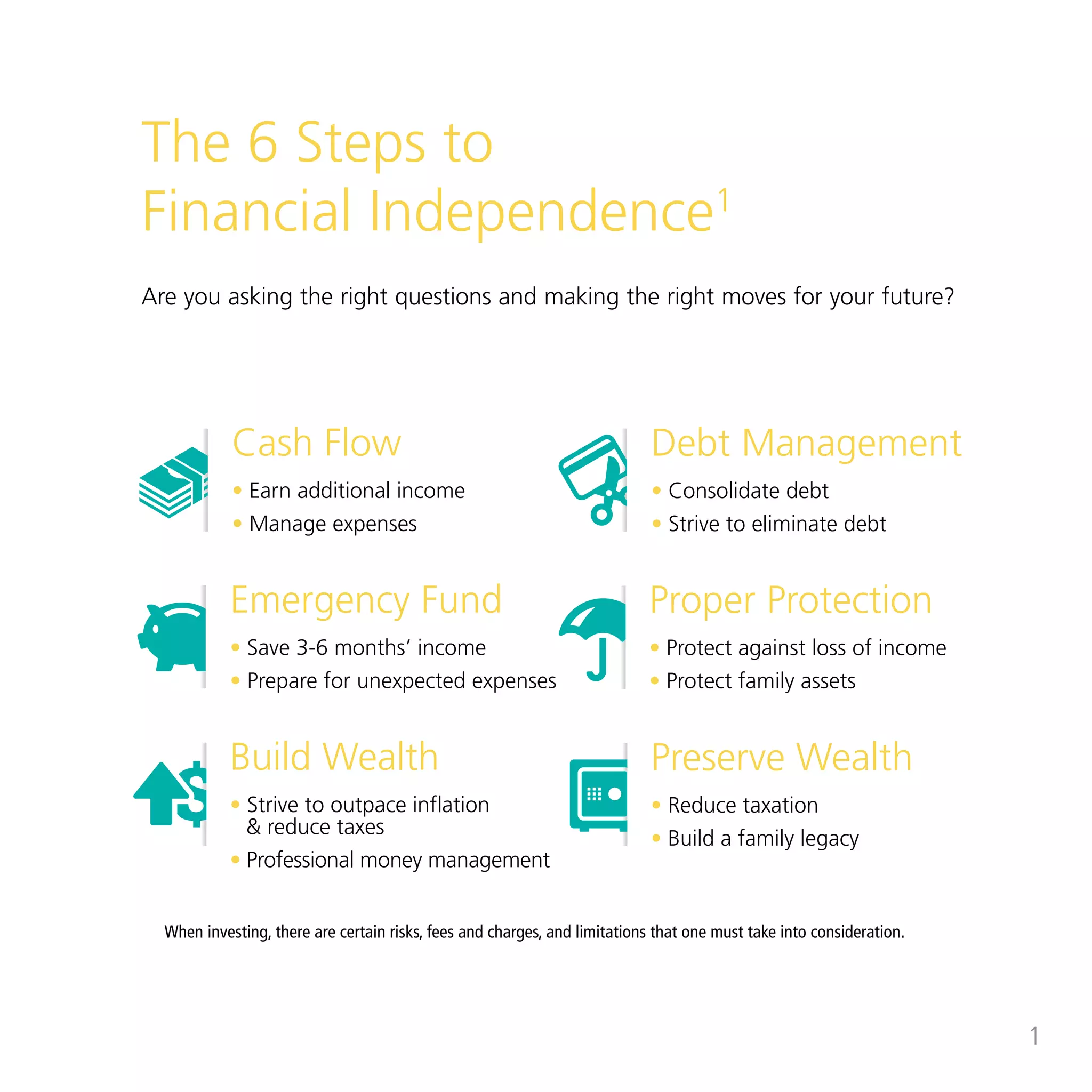 Key Principles Infographic | PDF | Stocks and Bonds | Personal Investing