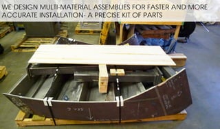 WE DESIGN MULTI-MATERIAL ASSEMBLIES FOR FASTER AND MORE
ACCURATE INSTALLATION- A PRECISE KIT OF PARTS
 