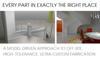 EVERY PART IN EXACTLY THE RIGHT PLACE
A MODEL DRIVEN APPROACH TO OFF-SITE,
HIGH- TOLERANCE, ULTRA-CUSTOM FABRICATION
 