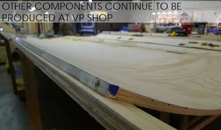 OTHER COMPONENTS CONTINUE TO BE
PRODUCED AT VP SHOP
 