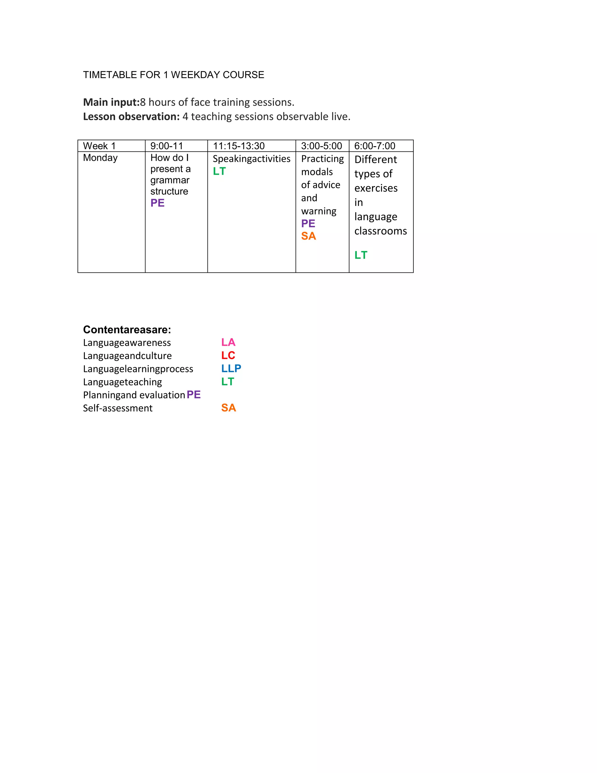 TIMETABLE FOR 1 WEEKDAY COURSE

Main input:8 hours of face training sessions.
Lesson observation: 4 teaching sessions observable live.

Week 1        9:00-11       11:15-13:30       3:00-5:00    6:00-7:00
Monday        How do I      Speakingactivities Practicing Different
              present a     LT                 modals     types of
              grammar                          of advice exercises
              structure
              PE                               and        in
                                               warning
                                                          language
                                               PE
                                               SA         classrooms

                                                           LT




Contentareasare:
Languageawareness            LA
Languageandculture           LC
Languagelearningprocess      LLP
Languageteaching             LT
Planningand evaluation PE
Self-assessment              SA
 