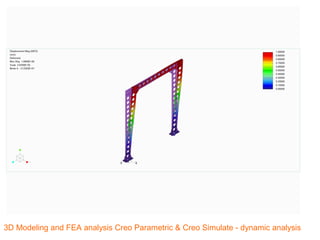 3D Modeling and FEA analysis Creo Parametric & Creo Simulate - dynamic analysis
 