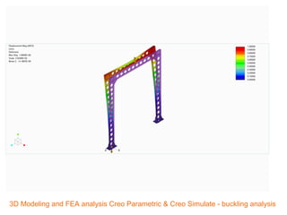 3D Modeling and FEA analysis Creo Parametric & Creo Simulate - buckling analysis
 
