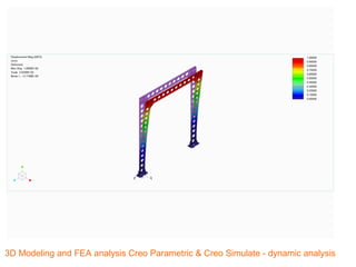 3D Modeling and FEA analysis Creo Parametric & Creo Simulate - dynamic analysis
 