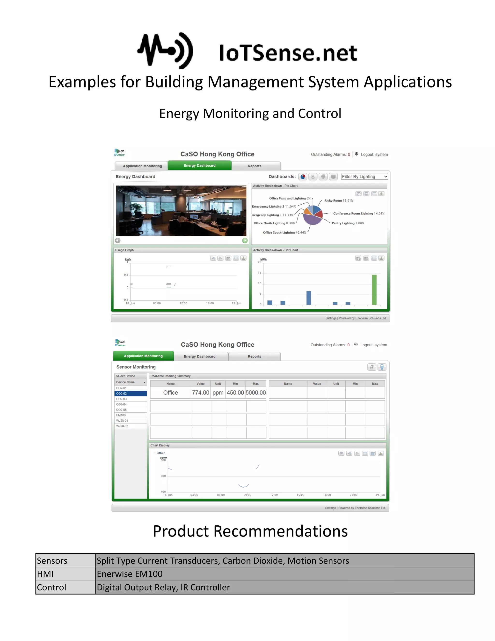 Building Management System Sensors Brochure | PDF
