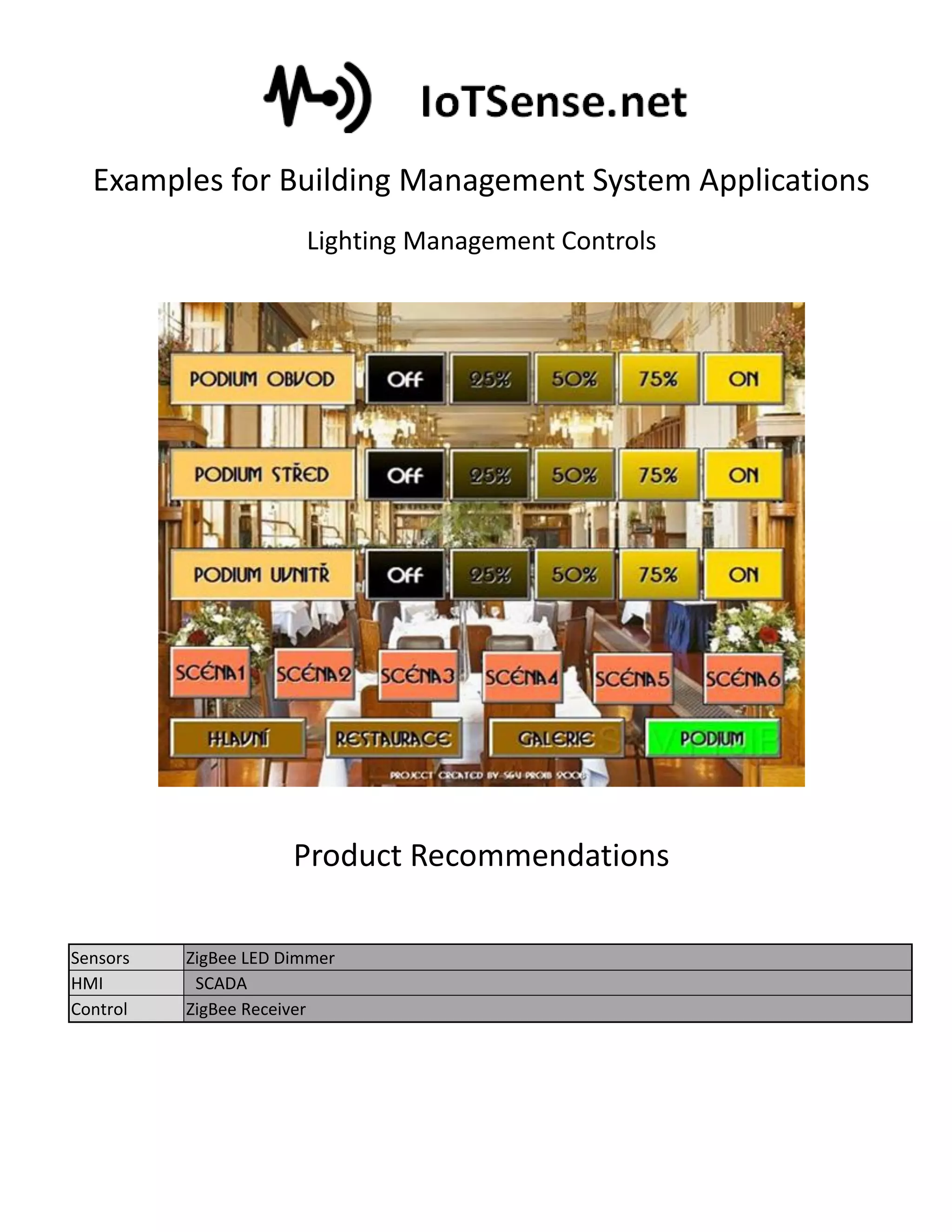 Examples for Building Management System Applications
Lighting Management Controls
Product Recommendations
Sensors ZigBee LED Dimmer
HMI SCADA
Control ZigBee Receiver
 