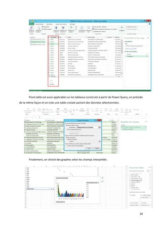 20
Pivot table est aussi applicable sur les tableaux construits à partir de Power Query, on précède
de la même façon et on crée une table croisée partant des données sélectionnées.
Finalement, on choisit des graphes selon les champs interprétés.
 
