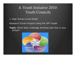 A Youth Initiative 2010:
Youth Councils
!   High School Level Model
Research Driven Project using the SPF model
Topic: What does underage drinking look like in your
school?
 