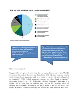 HR or business function?
Engagement has also grown from something that was seen as being owned or ‘done’ by HR
to something that needs to be owned and driven by the CEO and senior leadership team. In
fact to be truly effective engagement needs to be owned by everybody; it needs to be part of
an organisation’s DNA. Indeed, engagement measures are often aligned to managers’
performance through KPIs – Key Performance Indicators. Engagement’s importance to a
business and its subtle move of ownership away from the HR department (who still
ultimately have responsibility for delivering the policies around it) has seen the rise not only
of roles like Head or Director of Engagement but engagement’s place around the Board table.
 