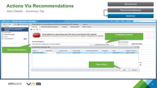 Available Actions
Click to launch
Recommendations
real-time metrics
& events
Actions Via Recommendations
Symptom(s)
Recommendation(s)
Action(s)
Take Action
Alert Details – Summary Tab
18
 