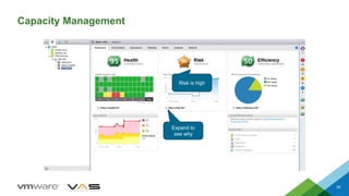 Capacity Management
29
Risk is high
Expand to
see why
 