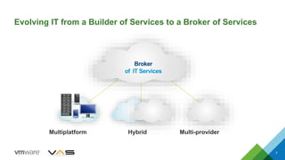 Evolving IT from a Builder of Services to a Broker of Services
Multiplatform Hybrid Multi-provider
Broker
of IT Services
Broker
of IT Services
3
 