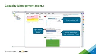 Capacity Management (cont.)
30
Capacity remaining is 0
(over provisioned by 6 VMs)
Time remaining is 0
Click badge
for more
details
 