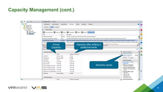 Capacity Management (cont.)
34
Actual
Capacity
Capacity after adding 2
additional hosts
Scenario saved
 