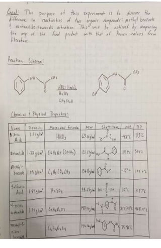 Competitive Aromatic Nitration
