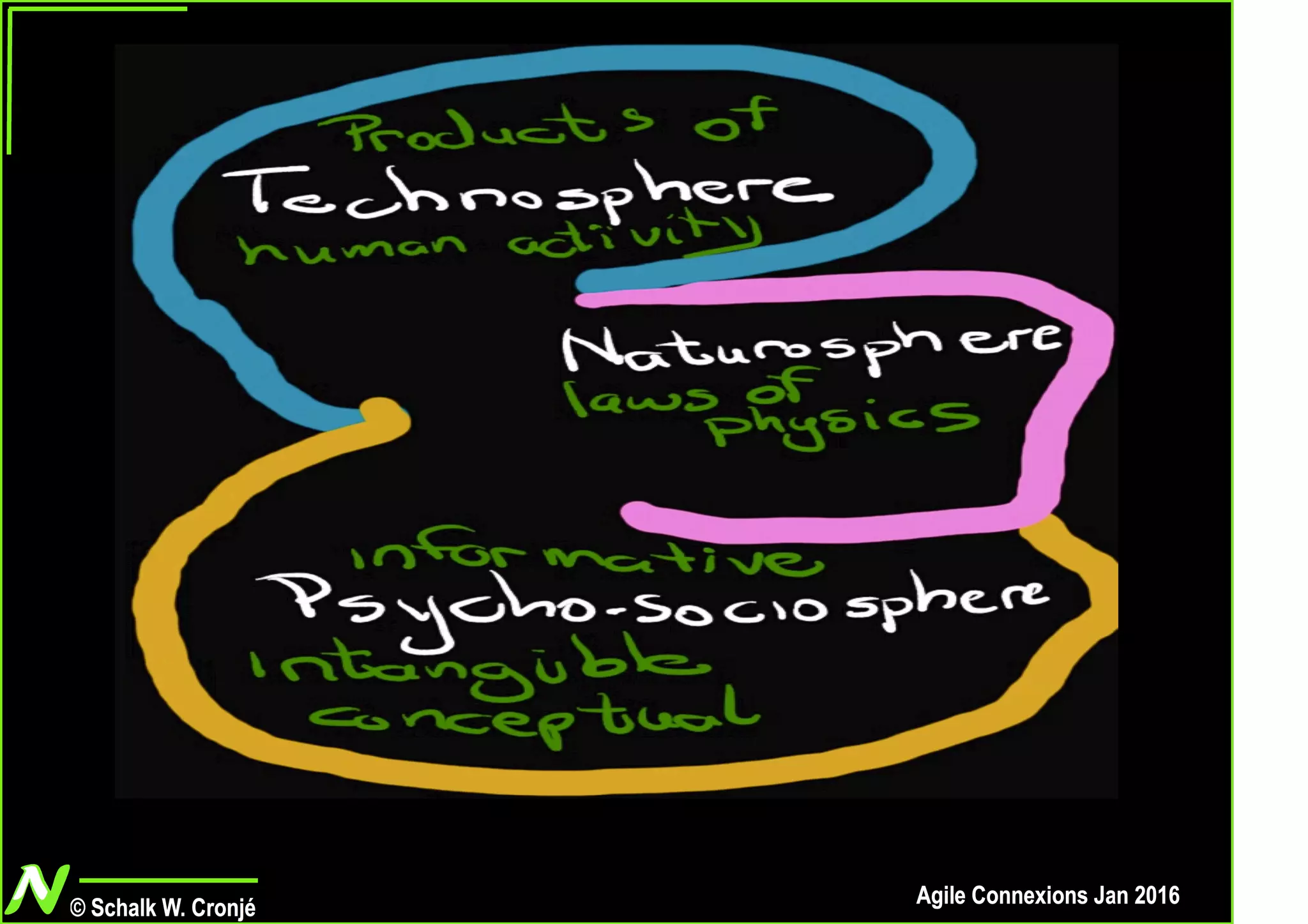 Seeking Enligtenment - A journey of purpose rather tan instruction