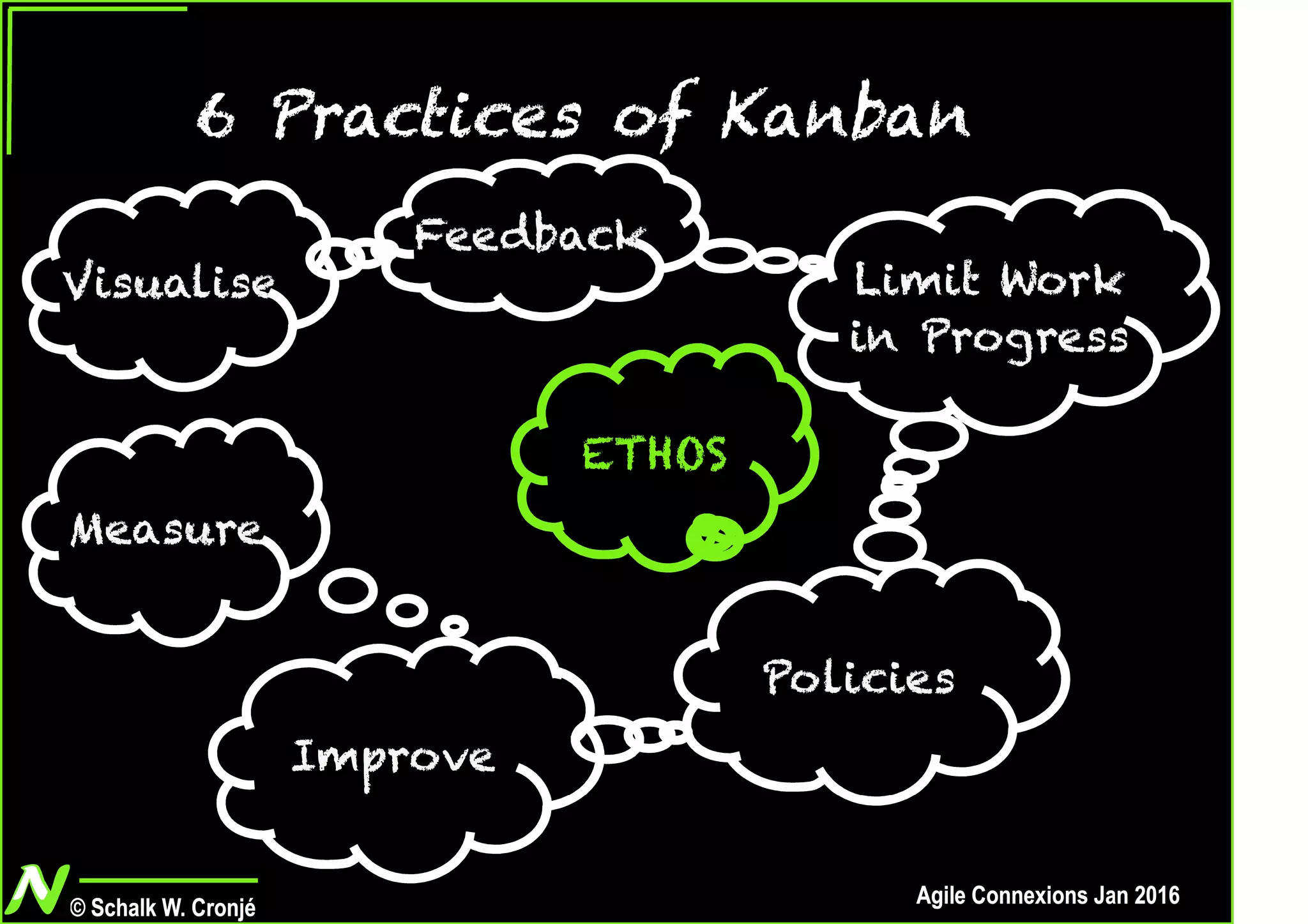 Seeking Enligtenment - A journey of purpose rather tan instruction