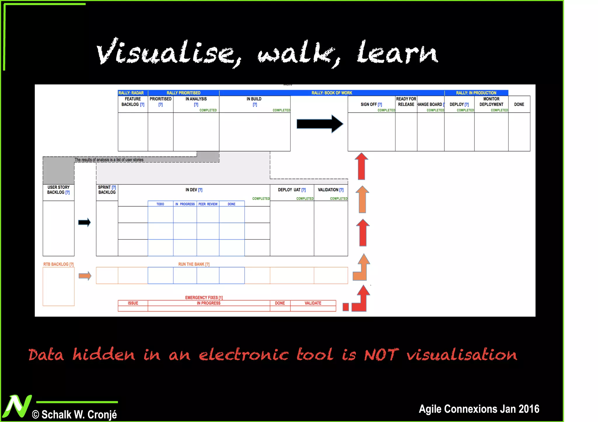 Seeking Enligtenment - A journey of purpose rather tan instruction
