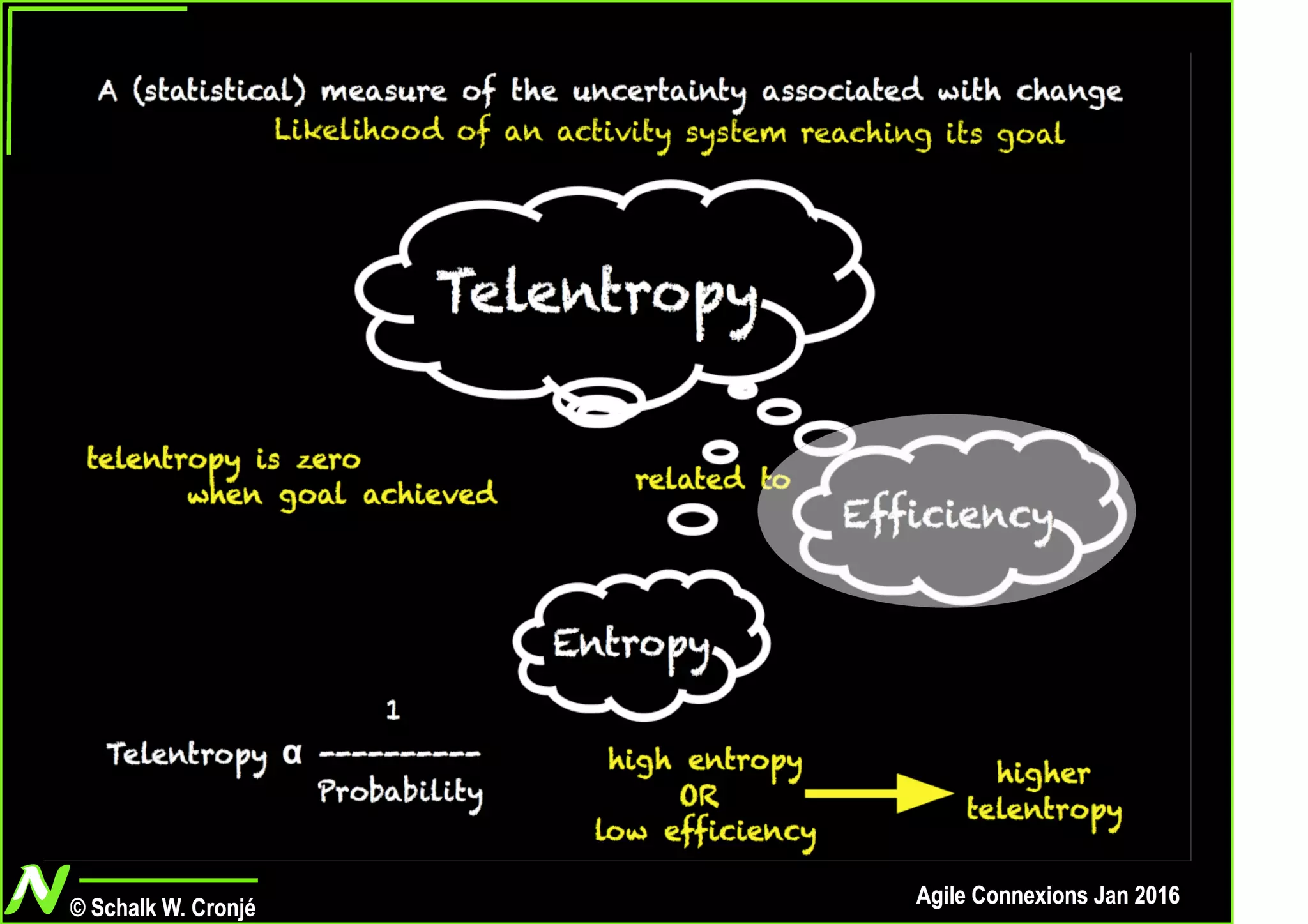 Seeking Enligtenment - A journey of purpose rather tan instruction