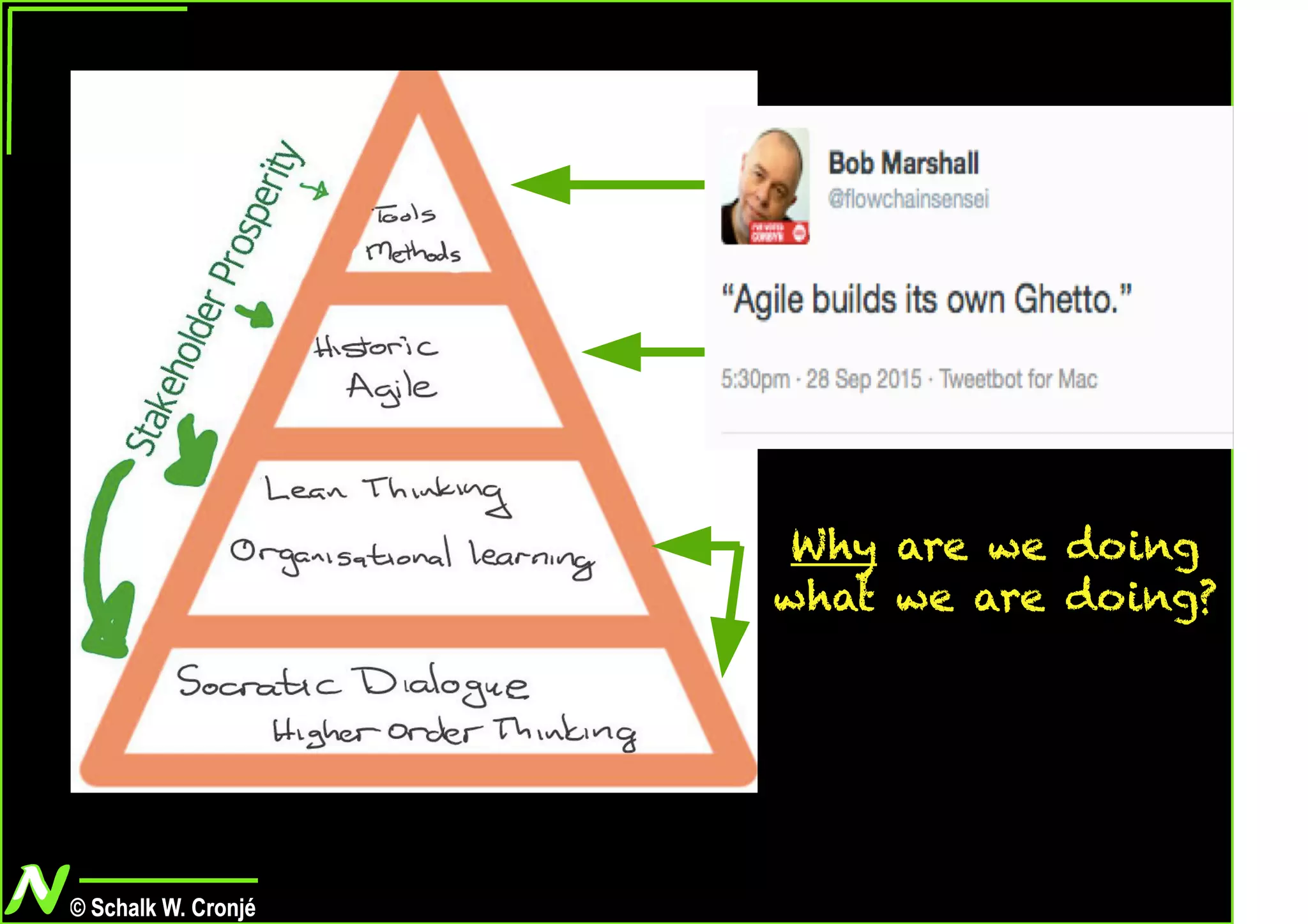 Seeking Enligtenment - A journey of purpose rather tan instruction