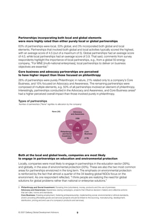 © 2007 Dalberg Global Development Advisors
Partnerships incorporating both local and global elements
were more highly rated than either purely local or global partnerships
63% of partnerships were local, 33% global, and 3% incorporated both global and local 	
elements. Partnerships that involved both global and local activities typically scored the highest,
with an average score of 4.5 (out of a maximum of 5). Global partnerships had an average score
of 4.0, while local partnerships had an average score of 3.9. That said, comments from survey
respondents highlight the importance of local partnerships, e.g., from a global 50 energy 	
company, ”For MNE [multi-national enterprises], local partnerships to deliver on business
objectives are essential.”
Core business and advocacy partnerships are perceived
to have higher impact than those focused on philanthropy
26% of partnerships were purely Philanthropic in nature, 21% related only to a company’s Core
Business, and 15% focused on Advocacy and Awareness. The remaining partnerships were
composed of multiple elements, e.g. 50% of all partnerships involved an element of philanthropy.
Interestingly, partnerships conducted in the Advocacy and Awareness, and Core Business areas
had a higher perceived overall impact than those involved purely in philanthropy.
Both at the local and global levels, companies are most likely
to engage in partnerships on education and environmental protection
Locally, companies were most likely to engage in partnerships in the education sector (39%), 	
and globally, in the area of environmental protection (33%). These are also the two most common
areas for partnerships envisioned in the long term. The emphasis on environmental protection 	
is reinforced by the fact that almost a quarter of the 34 leading global NGOs focus on the
environment. As one respondent reflected, ”I think people are realizing the need for global
solutions for global problems rather than national or enterprise solutions.”
	 Philanthropy and Social Investment: Donating time (volunteers), money, products and the use of premises;
	Advocacy and Awareness: Awareness-raising campaigns, projects that influence decision-makers and collective actions 	
that set rules, norms and standards;
	Core Business: Creating employment, fostering entrepreneurship, implementing social, environmental or ethical standards, 	
and/or providing affordable goods and services (projects should be linked to the sourcing, manufacturing, development, 	
distribution, pricing and end-use of a company’s products and services).
Advocacy
and Awareness
(126)
None (34)
(88)
(73)
(46)
(92)
Philanthropy
and Social
Investment
(228)
Core
Business
(178)
Number of partnerships (”None” signiﬁes no allocation by the company)
Types of partnerships
 