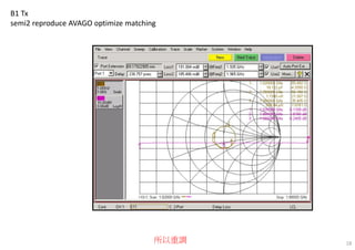 18
B1 Tx
semi2 reproduce AVAGO optimize matching
所以重調
 
