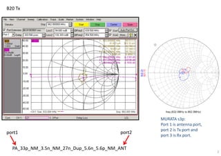PA_33p_NM_3.5n_NM_27n_Dup_5.6n_5.6p_NM_ANT
port1 port2
MURATA s3p:
Port 1 is antenna port,
port 2 is Tx port and
port 3 is Rx port.
B20 Tx
2
 