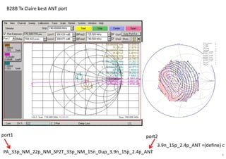 6
B28B Tx Claire best ANT port
PA_33p_NM_22p_NM_SP2T_33p_NM_15n_Dup_3.9n_15p_2.4p_ANT
port1 port2
3.9n_15p_2.4p_ANT =(define) c
 