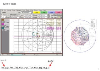 7
B28B Tx case3
PA_33p_NM_22p_NM_SP2T_15n_NM_33p_Dup_c
port1 port2
 