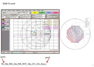 8
B28B Tx case4
PA_33p_NM_22p_NM_SP2T_33p_27n_15n_Dup_c
port1 port2
 