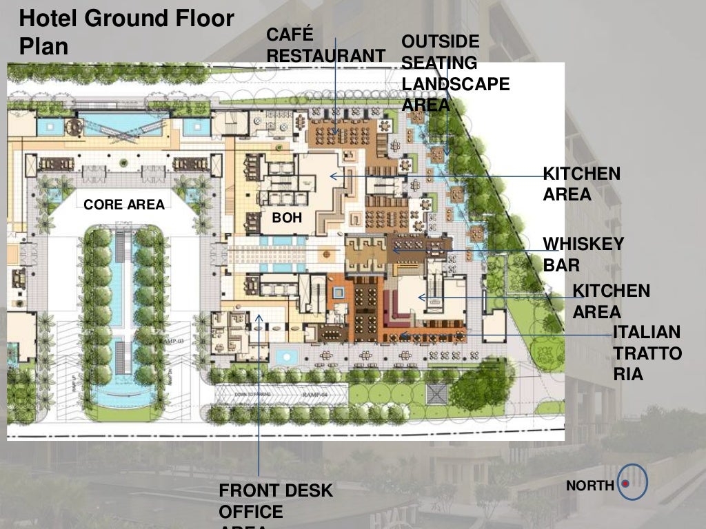 Hotel case study analysis picture