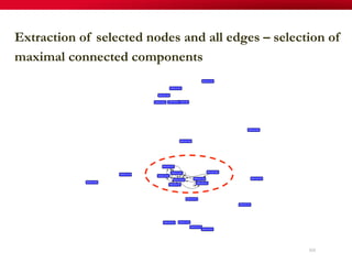 101
Extraction of selected nodes and all edges – selection of
maximal connected components
 