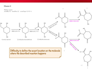 117
Difficulty to define the exact location on the molecule
where the described reaction happens
 