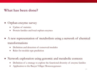 What has been done?
«  Orphan enzyme survey
«  Update of statistics
«  Protein families and local orphan enzymes
«  A new representation of metabolism using a network of chemical
transformations
«  Definition and detection of conserved modules
«  Rules for module type prediction
«  Network exploration using genomic and metabolic contexts
«  Definition of a strategy to explore the functional diversity of enzyme families
«  Application to the Baeyer-Villiger Monooxygenases
119
 
