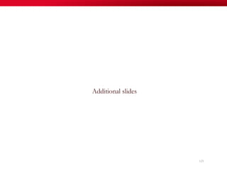123
Additional slides
 