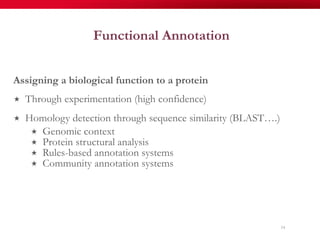Functional Annotation
Assigning a biological function to a protein
«  Through experimentation (high confidence)
«  Homology detection through sequence similarity (BLAST….)
«  Genomic context
«  Protein structural analysis
«  Rules-based annotation systems
«  Community annotation systems
14
 