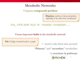 Metabolic Networks
Ubiquitous compounds problem
CO2 ATP/ADP H2O H+ NAD(P)+/NAD(P)H ….
Create important hubs in the metabolic network
! need to take them into account!
“Primary” and “secondary” metabolites
in reactions in pathways
23
Ubiquitous: existing or being everywhere,
especially at the same time; omnipresent:
Hub: A highly connected node in a graph
 