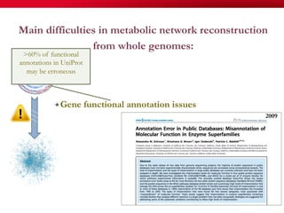 Main difficulties in metabolic network reconstruction
from whole genomes:
« Gene functional annotation issues
25
>60% of functional
annotations in UniProt
may be erroneous
2009
 