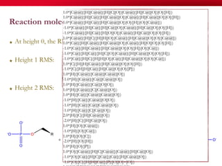 62
Reaction molecular signature (RMS):
★  At height 0, the RMS is null (all atoms are subtracted)
★  Height 1 RMS:
★  Height 2 RMS:
-1.0*[O]([C][P])
1.0*[O]([H][C])
-1.0*[O]([H][H])
1.0*[O]([H][P])
0.0
1.0*[C@@]([H][C@@]([H][C][O])[C@@]([H][C@][O])[O]([H]))
1.0*[C@@]([H][C@]([H][C@@][O])[C@@]([H][C@@][O])[O]([H]))
1.0*[C@@]([H][C@]([H][C@@][O])[O]([H])[O]([C@@]))
-1.0*[C@@]([H][C@]([H][C@][O])[C@@]([H][C@][O])[O]([H]))
-1.0*[C@@]([H][C@]([H][O][O])[C@@]([H][C@][O])[O]([H]))
1.0*[C@@]([H][C]([H][H][O])[C@@]([H][C@@][O])[O]([C@@]))
1.0*[C@]([H][C@@]([H][C@@][O])[C@@]([H][O][O])[O]([H]))
-1.0*[C@]([H][C@@]([H][C@@][O])[O]([H])[O]([C@]))
-1.0*[C@]([H][C@]([H][C][O])[C@@]([H][C@@][O])[O]([H]))
-1.0*[C@]([H][C]([H][H][O])[C@]([H][C@@][O])[O]([C@]))
1.0*[C]([H][H][C@@]([H][C@@][O])[O]([H]))
-1.0*[C]([H][H][C@]([H][C@][O])[O]([P]))
1.0*[H]([C@@]([C@@][C@@][O]))
-1.0*[H]([C@@]([C@][C@@][O]))
1.0*[H]([C@@]([C@][O][O]))
1.0*[H]([C@@]([C][C@@][O]))
1.0*[H]([C@]([C@@][C@@][O]))
-1.0*[H]([C@]([C@@][O][O]))
-1.0*[H]([C@]([C@][C@@][O]))
-1.0*[H]([C@]([C][C@][O]))
2.0*[H]([C]([H][C@@][O]))
-2.0*[H]([C]([H][C@][O]))
1.0*[H]([O]([C@@]))
-1.0*[H]([O]([C@]))
1.0*[H]([O]([C]))
-2.0*[H]([O]([H]))
1.0*[H]([O]([P]))
1.0*[O]([C@@]([H][C][C@@])[C@@]([H][C@][O]))
-1.0*[O]([C@]([H][C][C@])[C@]([H][C@@][O]))
-1.0*[O]([C]([H][H][C@])[P]([O][O]=[O]))
 