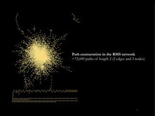 83
Path enumeration in the RMS network
>72,000 paths of length 2 (2 edges and 3 nodes)
 