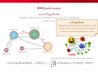 RMS path scores
87
wPageRank
Feedback centrality: the more neighbours a node
has, the more it is central. The more a node is
central, the more its neighbours are central
scorePageRank
topological importance of the module in the network by highlighting
chemical hubs
 