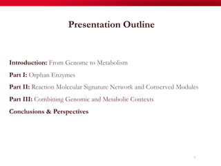 Presentation Outline
Introduction: From Genome to Metabolism
Part I: Orphan Enzymes
Part II: Reaction Molecular Signature Network and Conserved Modules
Part III: Combining Genomic and Metabolic Contexts
Conclusions & Perspectives
9
 